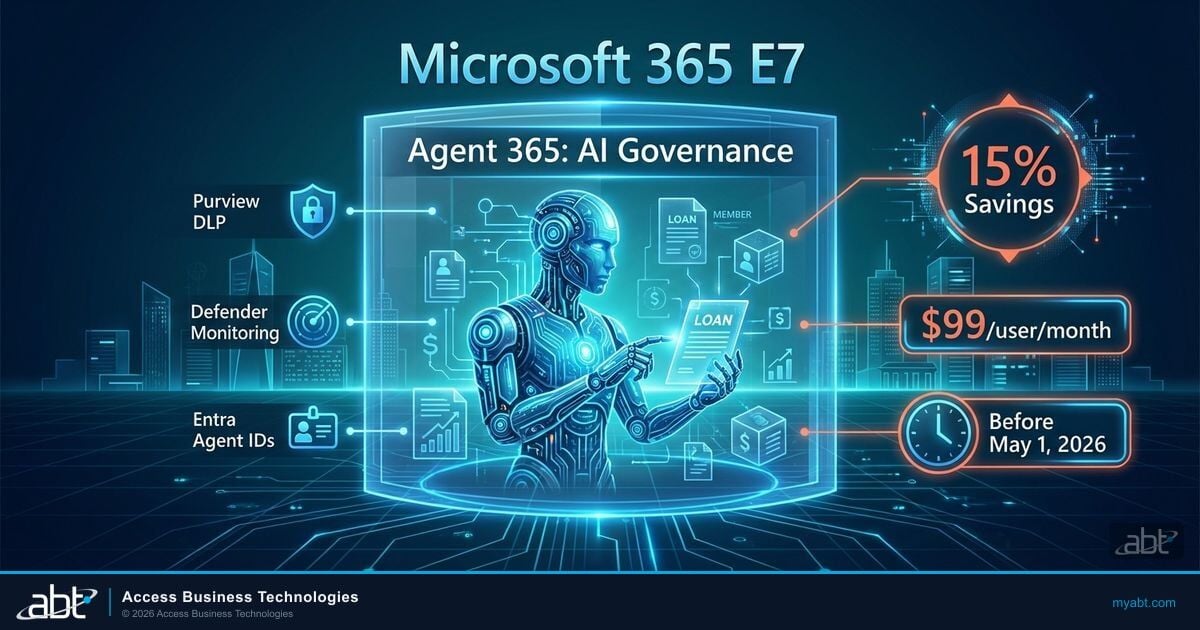 Microsoft 365 E7 Explained — What Credit Unions, Banks, and Mortgage Companies Need to Know Before May 1