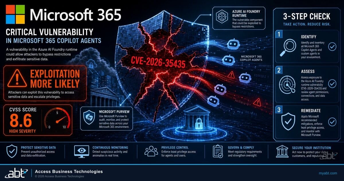 Microsoft Copilot Agent Vulnerability (CVE-2026-35435): The 3-Step Check for Banks, Credit Unions, and Mortgage Companies