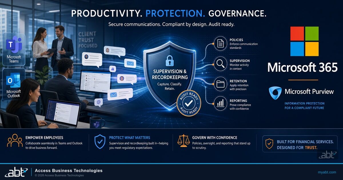 Microsoft Purview Communication Compliance for Financial Institutions