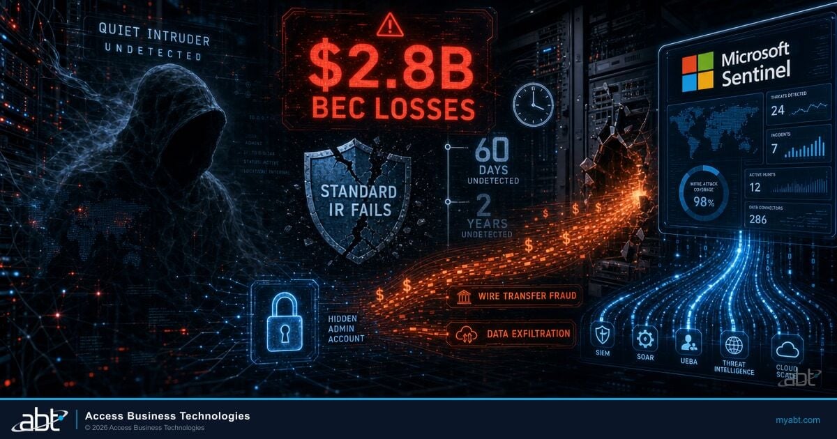 The Exploit: Anatomy of a Modern Cyber Heist Part 4 - The Quiet Intruder