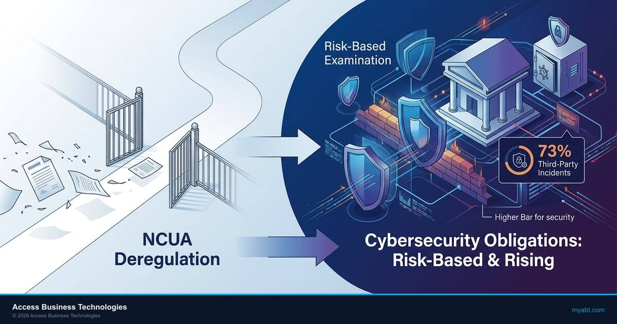 NCUA Is Deregulating - But Your Cybersecurity Obligations Aren't Shrinking