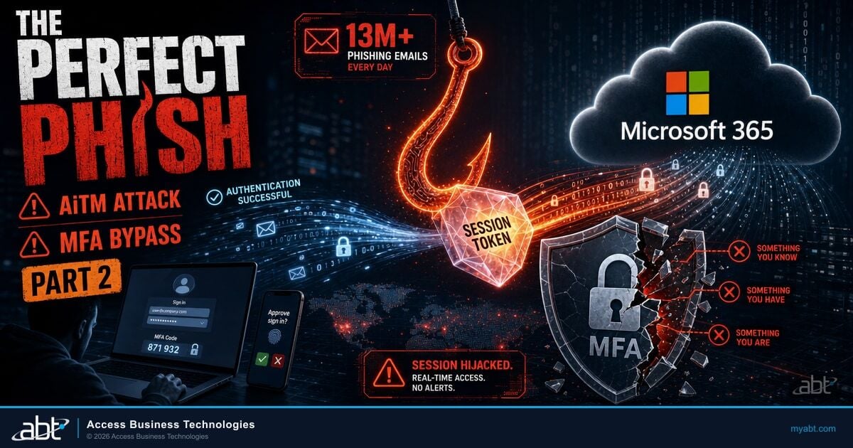 The Exploit: Anatomy of a Modern Cyber Heist Part 2 - The Perfect Phish