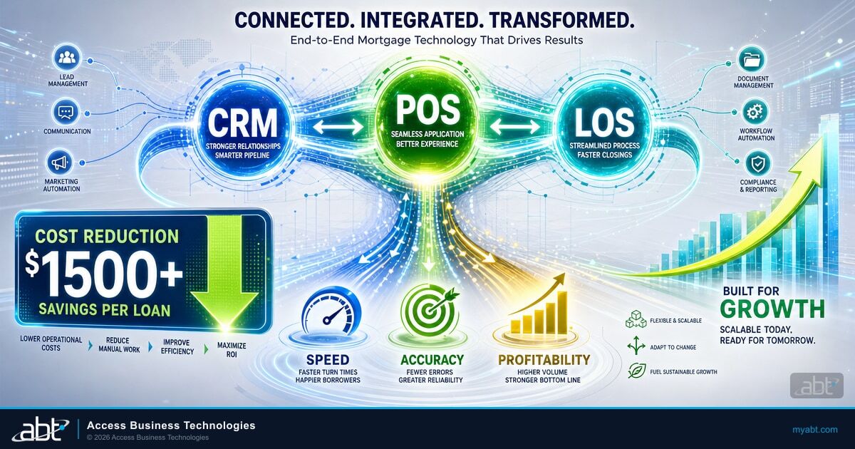 Lending Tech Ecosystem Playbook: Build Connected Systems That Scale and Cut Cost Per Loan