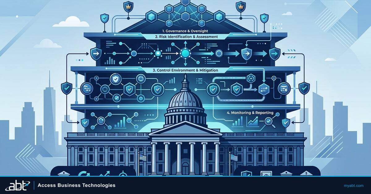 Treasury AI Risk Framework for Financial Institutions