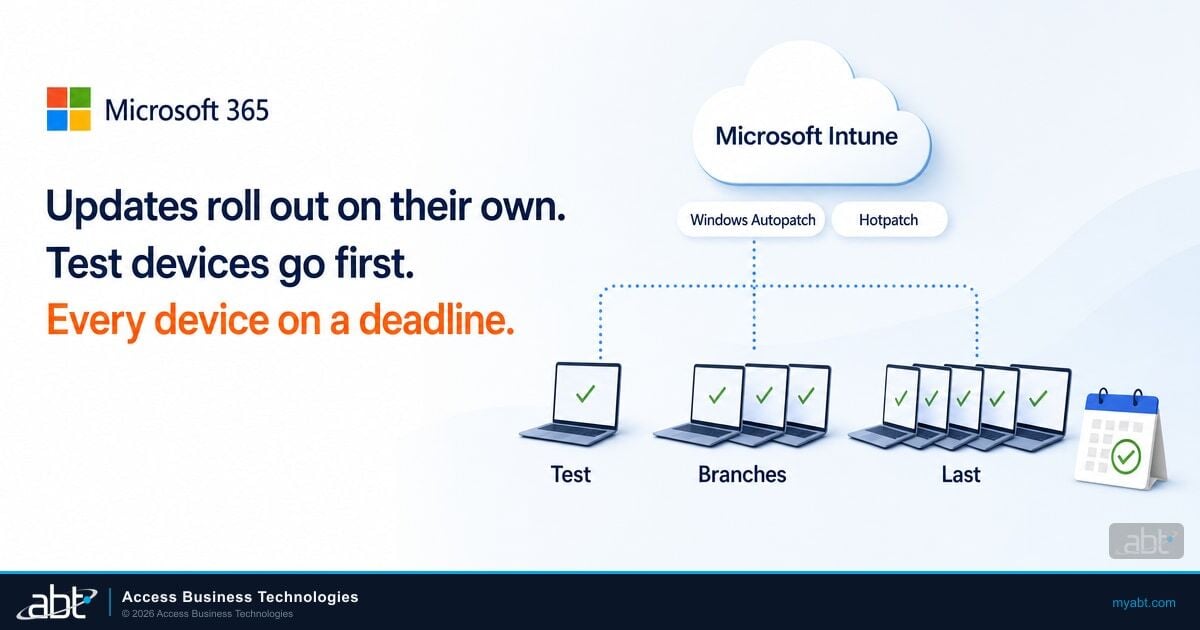Windows Autopatch for Financial Institutions: Patch Eligible Windows Devices in Rings